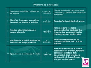 Programa de actividades 6 Seguimiento estadístico, elaboración de reportes 01 Sep 2009 –  31 Ago 2010 Reporte que permita valorar el avance cuantitativo y cualitativo del proyecto en su etapa III. 7 Identificar los grupos que reciben la materia de Seminario de Ética  03  - 05  Mar 2010 Para diseñar la estrategia  de visitas 8 Gestión  administrativa para el acceso a las aula  17  - 18 Mar 2010  Para considerar los apoyo correspondientes, establecer los lineamientos  y acuerdos con los diferentes actores involucrados 9 Gestión para la participación de las instituciones de apoyo externo 23 - 26  Mar 2010 Garantizar la participación de diferentes instituciones y acordar agendas  10 Ejecución de la estrategia de visita 19  - 20 Abr  2010 Acercar la información al espacio cotidiano de los alumnos, fortalecer contenidos temáticos de la asignatura de ética propiciar la participación de los profesores que atienden a estos grupos. 