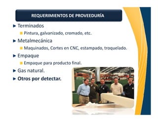 REQUERIMIENTOS DE PROVEEDURÍA

Terminados
  Pintura, galvanizado, cromado, etc.
Metalmecánica
  Maquinados, Cortes en CNC, estampado, troquelado.
Empaque
  Empaque para producto final.
Gas natural.
Otros por detectar.
 