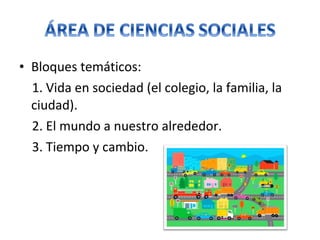 • Bloques temáticos:
1. Vida en sociedad (el colegio, la familia, la
ciudad).
2. El mundo a nuestro alrededor.
3. Tiempo y cambio.
 