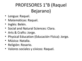 PROFESORES 1°B (Raquel
Bejarano)
• Lengua: Raquel.
• Matemáticas: Raquel.
• Inglés: Belén.
• Social and Natural Sciences: Clara.
• Arts & Crafts: Jorge.
• Physical Education (Educación Física): Jorge.
• Música: Natalia.
• Religión: Rosario.
• Valores sociales y cívicos: Raquel.
 
