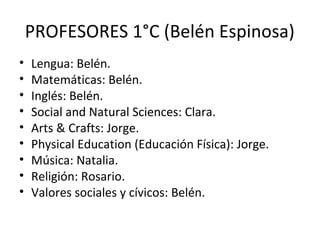 PROFESORES 1°C (Belén Espinosa)
• Lengua: Belén.
• Matemáticas: Belén.
• Inglés: Belén.
• Social and Natural Sciences: Clara.
• Arts & Crafts: Jorge.
• Physical Education (Educación Física): Jorge.
• Música: Natalia.
• Religión: Rosario.
• Valores sociales y cívicos: Belén.
 