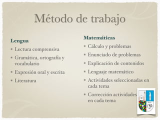 Método de trabajo
Lengua
Lectura comprensiva
Gramática, ortografía y
vocabulario
Expresión oral y escrita
Literatura
Matemáticas
Cálculo y problemas
Enunciado de problemas
Explicación de contenidos
Lenguaje matemático
Actividades seleccionadas en
cada tema
Corrección actividades  
en cada tema
 