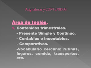 Área de Inglés.
1. Contenidos trimestrales.
- Presente Simple y Continuo.
- Contables e incontables.
- Comparativos.
-Vocabulario cercano: rutinas,
lugares, comida, transportes,
etc.
 