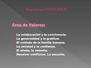 Área de Valores:
 La colaboración y la convivencia.
 La generosidad y la gratitud.
 El cuidado de la familia humana.
 La amistad y la confianza.
 El miedo, la valentía.
 Resolver conflictos. La escucha.
 