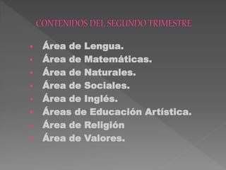  Área de Lengua.
 Área de Matemáticas.
 Área de Naturales.
 Área de Sociales.
 Área de Inglés.
 Áreas de Educación Artística.
 Área de Religión
 Área de Valores.
 