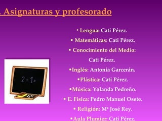 . Asignaturas y profesorado
                    • Lengua: Cati Pérez.
                 • Matemáticas: Cati Pérez.
                 • Conocimiento del Medio:
                         Cati Pérez.
                 •Inglés: Antonia Garcerán.
                    •Plástica: Cati Pérez.
                 •Música: Yolanda Pedreño.
               • E. Física: Pedro Manuel Osete.
                  • Religión: Mª José Rey.
                 •Aula Plumier: Cati Pérez.
 