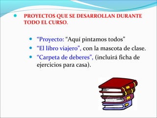 

PROYECTOS QUE SE DESARROLLAN DURANTE
TODO EL CURSO.




“Proyecto: “Aquí pintamos todos”
“El libro viajero”, con la mascota de clase.
“Carpeta de deberes”, (incluirá ficha de
ejercicios para casa).

 