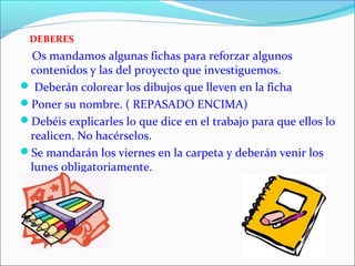 DEBERES

Os mandamos algunas fichas para reforzar algunos
contenidos y las del proyecto que investiguemos.
 Deberán colorear los dibujos que lleven en la ficha
Poner su nombre. ( REPASADO ENCIMA)
Debéis explicarles lo que dice en el trabajo para que ellos lo
realicen. No hacérselos.
Se mandarán los viernes en la carpeta y deberán venir los
lunes obligatoriamente.

 