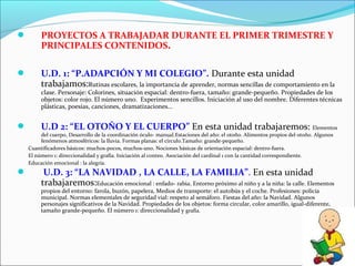 

PROYECTOS A TRABAJADAR DURANTE EL PRIMER TRIMESTRE Y
PRINCIPALES CONTENIDOS.



U.D. 1: “P.ADAPCIÓN Y MI COLEGIO”. Durante esta unidad
trabajamos:Rutinas escolares, la importancia de aprender, normas sencillas de comportamiento en la

clase. Personaje: Colorines, situación espacial: dentro-fuera, tamaño: grande-pequeño. Propiedades de los
objetos: color rojo. El número uno. Experimentos sencillos. Iniciación al uso del nombre. Diferentes técnicas
plásticas, poesías, canciones, dramatizaciones...



U.D 2: “EL OTOÑO Y EL CUERPO” En esta unidad trabajaremos: Elementos

del cuerpo, Desarrollo de la coordinación óculo- manual.Estaciones del año: el otoño. Alimentos propios del otoño. Algunos
fenómenos atmosféricos: la lluvia. Formas planas: el círculo.Tamaño: grande-pequeño.
Cuantificadores básicos: muchos-pocos, muchos-uno. Nociones básicas de orientación espacial: dentro-fuera.
El número 1: direccionalidad y grafía. Iniciación al conteo. Asociación del cardinal 1 con la cantidad correspondiente.
Educación emocional : la alegría.



U.D. 3: “LA NAVIDAD , LA CALLE, LA FAMILIA”. En esta unidad
trabajaremos:Educación emocional : enfado- rabia. Entorno próximo al niño y a la niña: la calle. Elementos
propios del entorno: farola, buzón, papelera, Medios de transporte: el autobús y el coche. Profesiones: policía
municipal. Normas elementales de seguridad vial: respeto al semáforo. Fiestas del año: la Navidad. Algunos
personajes significativos de la Navidad. Propiedades de los objetos: forma circular, color amarillo, igual-diferente,
tamaño grande-pequeño. El número 1: direccionalidad y grafía.

 