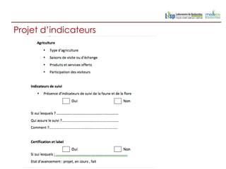 Projet d’indicateurs
 
