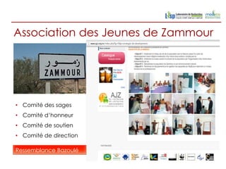 Association des Jeunes de Zammour




• Comité des sages
• Comité d’honneur
• Comité de soutien
• Comité de direction

Ressemblance Bazoulé
 