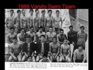 1969 Varsity Swim Team 