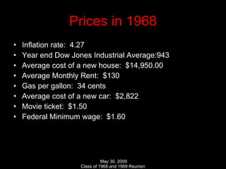 Prices in 1968 Inflation rate:  4.27 Year end Dow Jones Industrial Average:943 Average cost of a new house:  $14,950.00 Average Monthly Rent:  $130 Gas per gallon:  34 cents Average cost of a new car:  $2,822 Movie ticket:  $1.50 Federal Minimum wage:  $1.60 