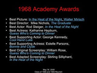 1968 Academy Awards Best Picture:  In the Heat of the Night ,  Walter  Mirisch   Best Director:  Mike Nichols,  The Graduate   Best Actor: Rod Steiger,  In the Heat of the Night   Best Actress: Katharine Hepburn,  Guess Who's Coming to Dinner   Best Supporting Actor: George Kennedy,  Cool Hand Luke   Best Supporting Actress: Estelle Parsons,  Bonnie and Clyde   Best Original Screenplay: William Rose,  Guess Who's Coming to Dinner   Best Adapted Screenplay: Stirling Silliphant,  In the Heat of the Night   