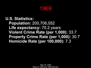 1969 U.S. Statistics: Population:  200,706,052 Life expectancy:  70.2 years Violent Crime Rate (per 1,000):  33.7 Property Crime Rate (per 1,000):  30.7 Homicide Rate (per 100,000):  7.3  
