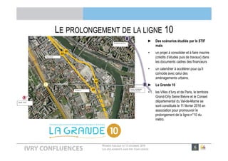 RÉUNION PUBLIQUE DU 13 DÉCEMBRE 2016
LES DÉPLACEMENTS DANS IVRY CONFLUENCES
LE PROLONGEMENT DE LA LIGNE 10
► Des scénarios étudiés par le STIF
mais
• un projet à consolider et à faire inscrire
(crédits d’études puis de travaux) dans
les documents cadres des financeurs
• un calendrier à accélérer pour qu’il
coïncide avec celui des
aménagements urbains.
► La Grande 10
• les Villes d’Ivry et de Paris, le territoire
Grand-Orly Seine Bièvre et le Conseil
départemental du Val-de-Marne se
sont constitués le 11 février 2016 en
association pour promouvoir le
prolongement de la ligne n°10 du
métro.
 