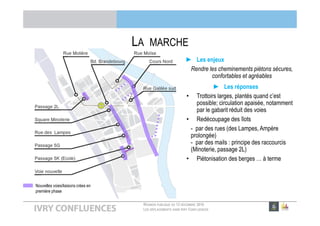 RÉUNION PUBLIQUE DU 13 DÉCEMBRE 2016
LES DÉPLACEMENTS DANS IVRY CONFLUENCES
LA MARCHE
► Les enjeux
Rendre les cheminements piétons sécures,
confortables et agréables
► Les réponses
• Trottoirs larges, plantés quand c’est
possible; circulation apaisée, notamment
par le gabarit réduit des voies
• Redécoupage des îlots
- par des rues (des Lampes, Ampère
prolongée)
- par des mails : principe des raccourcis
(Minoterie, passage 2L)
• Piétonisation des berges … à terme
Nouvelles voies/liaisons crées en
première phase
 