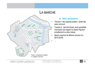 RÉUNION PUBLIQUE DU 13 DÉCEMBRE 2016
LES DÉPLACEMENTS DANS IVRY CONFLUENCES
1. OBTENIR LE DÉVELOPPEMENT DES
TRANSPORTS EN COMMUN
► A court/moyen terme : l’arrivée du TZEN 5 et le réaménagement de la gare
RER C
► À plus long terme : le prolongement de la ligne 10 du métro
 