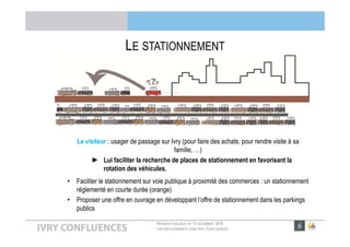 RÉUNION PUBLIQUE DU 13 DÉCEMBRE 2016
LES DÉPLACEMENTS DANS IVRY CONFLUENCES
LE STATIONNEMENT
Le visiteur : usager de passage sur Ivry (pour faire des achats, pour rendre visite à sa
famille, …)
► Lui faciliter la recherche de places de stationnement en favorisant la
rotation des véhicules.
• Faciliter le stationnement sur voie publique à proximité des commerces : un stationnement
réglementé en courte durée (orange)
• Proposer une offre en ouvrage en développant l’offre de stationnement dans les parkings
publics
 
