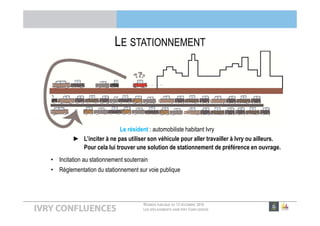 RÉUNION PUBLIQUE DU 13 DÉCEMBRE 2016
LES DÉPLACEMENTS DANS IVRY CONFLUENCES
LE STATIONNEMENT
Le résident : automobiliste habitant Ivry
► L’inciter à ne pas utiliser son véhicule pour aller travailler à Ivry ou ailleurs.
Pour cela lui trouver une solution de stationnement de préférence en ouvrage.
• Incitation au stationnement souterrain
• Réglementation du stationnement sur voie publique
 