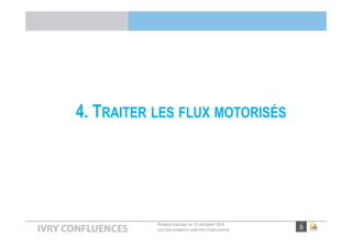 RÉUNION PUBLIQUE DU 13 DÉCEMBRE 2016
LES DÉPLACEMENTS DANS IVRY CONFLUENCES
4. TRAITER LES FLUX MOTORISÉS
 