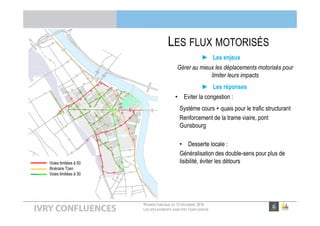 RÉUNION PUBLIQUE DU 13 DÉCEMBRE 2016
LES DÉPLACEMENTS DANS IVRY CONFLUENCES
LES FLUX MOTORISÉS
► Les enjeux
Gérer au mieux les déplacements motorisés pour
limiter leurs impacts
► Les réponses
• Eviter la congestion :
Système cours + quais pour le trafic structurant
Renforcement de la trame viaire, pont
Gunsbourg
• Desserte locale :
Généralisation des double-sens pour plus de
lisibilité, éviter les détoursVoies limitées à 50
Itinéraire Tzen
Voies limitées à 30
 