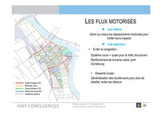 RÉUNION PUBLIQUE DU 13 DÉCEMBRE 2016
LES DÉPLACEMENTS DANS IVRY CONFLUENCES
LES FLUX MOTORISÉS
► Les enjeux
Gérer au mieux les déplacements motorisés pour
limiter leurs impacts
► Les réponses
• Eviter la congestion :
Système cours + quais pour le trafic structurant
Renforcement de la trame viaire, pont
Gunsbourg
• Desserte locale :
Généralisation des double-sens pour plus de
lisibilité, éviter les détoursVoies limitées à 50
Itinéraire Tzen
Voies limitées à 30
Zones de rencontre
Itinéraires piétons
 