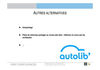 RÉUNION PUBLIQUE DU 13 DÉCEMBRE 2016
LES DÉPLACEMENTS DANS IVRY CONFLUENCES
AUTRES ALTERNATIVES
► Autopartage
► Pôles de véhicules partagés au niveau des îlots : réflexion en cours par les
architectes
► …
 