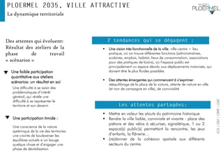 EOL|E&S|CBRE|GBS
La dynamique territoriale
Des attentes qui évoluent:
Résultat des ateliers de la
phase de travail
« scénarios »
▪ Une vision très fonctionnelle de la ville: ville-centre = lieu
pratique, où on trouve différentes fonctions (administratives,
scolaires, emplois, habitat, lieux de consommation, associations
pour des pratiques de loisirs), où l’espace public est
principalement un espace dévolu aux déplacements motorisés, qui
doivent être le plus fluides possibles.
▪ Des attentes émergentes qui commencent à s’exprimer:
rééquilibrage de la place de la voiture, attente de nature en ville
(et non de campagne en ville), de convivialité
▪ Mettre en valeur les atouts du patrimoine historique
▪ Rendre la ville lisible, conviviale et vivante : place des
piétons et des vélos à sécuriser, signalétique, 1 ou 2
espace(s) public(s) permettant la rencontre, les jeux
d’enfants, la flânerie…
▪ (re)donner de la cohésion spatiale aux différents
secteurs du centre.
Une faible participation
quantitative aux ateliers
scénarios: un résultat en soi
Une difficulté à se saisir des
problématiques d’intérêt
général, qui révèle une
difficulté à se représenter le
territoire et son devenir.
Une conscience de la nature
systémique de la vie des territoires:
une crainte de bouleverser les
équilibres actuels si on bouge
quelque chose et d’engager une
phase de dévitalisation.
Une participation timide :
 