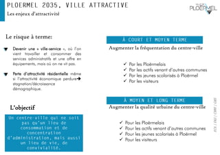 EOL|E&S|CBRE|GBS
Augmenter la fréquentation du centre-ville
✓ Par les Ploërmelais
✓ Par les actifs venant d’autres communes
✓ Par les jeunes scolarisés à Ploërmel
✓ Par les visiteurs
Augmenter la qualité urbaine du centre-ville
✓ Pour les Ploërmelais
✓ Pour les actifs venant d’autres communes
✓ Pour les jeunes scolarisés à Ploërmel
✓ Pour les visiteurs
Les enjeux d’attractivité
Devenir une « ville-service », où l’on
vient travailler et consommer des
services administratifs et une offre en
équipements, mais où on ne vit pas.
Perte d’attractivité résidentielle même
si l’attractivité économique perdure➔
stagnation/décroissance
démographique.
Le risque à terme:
L’objectif
 