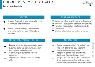EOL|E&S|CBRE|GBS
Inscrire Ploërmel et son centre-ville dans
le territoire de Brocéliande
Passer d’une « ville qui fonctionne » à
une « ville qui a un (des) histoire(s) à
raconter.
Rendre lisible les évènements récurrents
(sportifs, culturels, commerciaux…) et
leur donner une cohérence.
Communiquer sur l’offre de ville
existante.
Donner une « locomotive » au centre-
ville.
Penser un centre-ville à l’échelle d’une
ville de 9 500 à 12 500 habitants
Rendre lisible le centre-ville
Adapter le centre-ville aux attentes
d’urbanité (convivialité des lieux)
Intégrer tous les modes de déplacement
Créer des parcours dans et à partir du
centre-ville: chalands/touristiques/sportifs
Mettre en valeur le patrimoine architectural
Favoriser l’occupation des locaux d’activités
Favoriser l’occupation des logements de
centre-ville
Éliminer et anticiper les friches urbaines
Les leviers d’actions
 