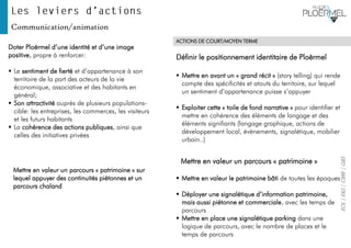EOL|E&S|CBRE|GBS
Doter Ploërmel d’une identité et d’une image
positive, propre à renforcer:
▪ Le sentiment de fierté et d’appartenance à son
territoire de la part des acteurs de la vie
économique, associative et des habitants en
général;
▪ Son attractivité auprès de plusieurs populations-
cible: les entreprises, les commerces, les visiteurs
et les futurs habitants
▪ La cohérence des actions publiques, ainsi que
celles des initiatives privées
ACTIONS DE COURT/MOYEN TERME
Définir le positionnement identitaire de Ploërmel
▪ Mettre en avant un « grand récit » (story telling) qui rende
compte des spécificités et atouts du territoire, sur lequel
un sentiment d’appartenance puisse s’appuyer
▪ Exploiter cette « toile de fond narrative » pour identifier et
mettre en cohérence des éléments de langage et des
éléments signifiants (langage graphique, actions de
développement local, évènements, signalétique, mobilier
urbain..)
Communication/animation
Mettre en valeur un parcours « patrimoine »
Mettre en valeur un parcours « patrimoine » sur
lequel appuyer des continuités piétonnes et un
parcours chaland
▪ Mettre en valeur le patrimoine bâti de toutes les époques
▪ Déployer une signalétique d’information patrimoine,
mais aussi piétonne et commerciale, avec les temps de
parcours
▪ Mettre en place une signalétique parking dans une
logique de parcours, avec le nombre de places et le
temps de parcours
 