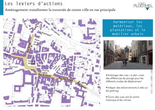 EOL|E&S|CBRE|GBS
Aménagement: transformer la traversée de centre ville en rue principale
Place La
Mennais
Rue Foch
▪Aménager des rues « à plat » avec
des différences de pavage pour les
différents modes de déplacement
▪Intégrer des stationnements à vélo sur
les parkings
▪Ouvrir des vues vers le centre
historique et les vitrines
 
