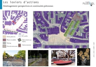 EOL|E&S|CBRE|GBS
Aménagement: perspectives et continuités piétonnes
Partie piétonne
Place circulable
Parking
Zone de rencontre
WC public
Monuments aux
Morts
Stationnements
 