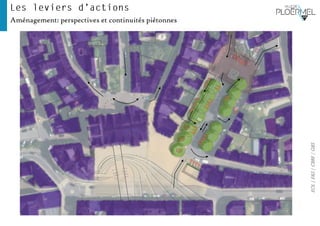 EOL|E&S|CBRE|GBS
Aménagement: perspectives et continuités piétonnes
 