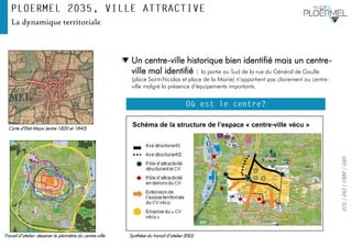EOL|E&S|CBRE|GBS
La dynamique territoriale
Un centre-ville historique bien identifié mais un centre-
ville mal identifié : la partie au Sud de la rue du Général de Gaulle
(place Saint-Nicolas et place de la Mairie) n’appartient pas clairement au centre-
ville malgré la présence d’équipements importants.
Travail d’atelier: dessiner le périmètre du centre-ville
Schéma de la structure de l’espace « centre-ville vécu »
Synthèse du travail d’atelier (E&S)
Carte d’Etat Major (entre 1820 et 1840)
 