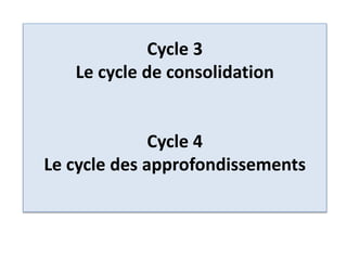 Cycle 3
Le cycle de consolidation
Cycle 4
Le cycle des approfondissements
 