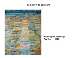 La notion de parcours
Hauptweg und Nebenwege
Paul Klee 1929
 