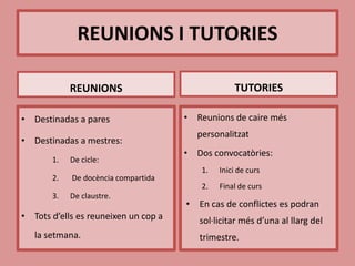 REUNIONS I TUTORIES
REUNIONS
• Destinadas a pares
• Destinadas a mestres:
1. De cicle:
2. De docència compartida
3. De claustre.
• Tots d’ells es reuneixen un cop a
la setmana.
TUTORIES
• Reunions de caire més
personalitzat
• Dos convocatòries:
1. Inici de curs
2. Final de curs
• En cas de conflictes es podran
sol·licitar més d’una al llarg del
trimestre.
 