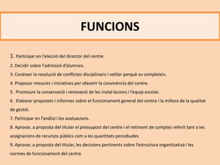 FUNCIONS
1. Participar en l'elecció del director del centre.
2. Decidir sobre l'admissió d’alumnes.
3. Conèixer la resolució de conflictes disciplinaris i vetllar perquè es compleixin.
4. Proposar mesures i iniciatives per afavorir la convivència del centre.
5. Promoure la conservació i renovació de les instal·lacions i l’equip escolar.
6. Elaborar propostes i informes sobre el funcionament general del centre i la millora de la qualitat
de gestió.
7. Participar en l’anàlisi i les avaluacions.
8. Aprovar, a proposta del titular el pressupost del centre i el retiment de comptes referit tant a les
assignacions de recursos públics com a les quantitats percebudes
9. Aprovar, a proposta del titular, les decisions pertinents sobre l’estructura organitzativa i les
normes de funcionament del centre
 