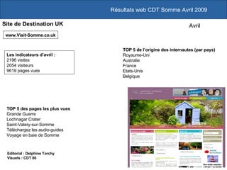 Résultats web CDT Somme Avril 2009 Site de Destination UK www.Visit-Somme.co.uk TOP 5 des pages les plus vues Grande Guerre Lochnagar Crater Saint-Valery-sur-Somme Téléchargez les audio-guides Voyage en baie de Somme TOP 5 de l’origine des internautes (par pays) Royaume-Uni Australie France Etats-Unis Belgique Les indicateurs d’avril : 2196 visites 2054 visiteurs 9619 pages vues Editorial : Delphine Torchy Visuels : CDT 80 Avril 