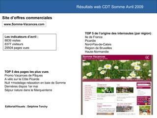 Résultats web CDT Somme Avril 2009 Les indicateurs d’avril :  8839 visites 8377 visiteurs 29504 pages vues www.Somme-Vacances.com TOP 5 des pages les plus vues Promo Vacances de Pâques A vélo sur la Côte Picarde    Nuit +modelage relaxation en baie de Somme Dernières dispos 1er mai  Séjour nature dans le Marquenterre TOP 5 de l’origine des internautes (par région) Ile de France Picardie Nord-Pas-de-Calais Région de Bruxelles Haute-Normandie Site d’offres commerciales Editorial/Visuels : Delphine Torchy 