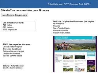 Résultats web CDT Somme Avril 2009 Site d’offres commerciales pour Groupes Les indicateurs d’avril :  723 visites 698 visiteurs 2216 pages vues www.Somme-Groupes.com TOP 5 des pages les plus vues La baie en train vapeur Traversée à pied baie  Guinguettes aux granges  Larguez les amarres  Baie de Somme pastel TOP 5 de l’origine des internautes (par région) Ile de France Picardie Nord-Pas-de-Calais Haute-Normandie Région de Bruxelles Editorial : Richard Gambier Visuels : Justine Labesse 