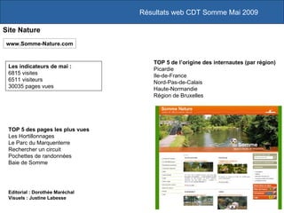 Résultats web CDT Somme Mai 2009 Site Nature Les indicateurs de mai :  6815 visites 6511 visiteurs 30035 pages vues www.So...
