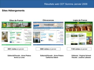 Résultats web CDT Somme Janvier 2009 Sites Hébergements 8951 visites  en janvier 3680 visites  en janvier Gîtes de France Clévacances Logis de France 1148 visites  en janvier Editorial : Virginie Schwal Visuels : Justine Labesse Editorial/Visuels : Anne Pieters Catherine Odent Editorial/Visuels : Anne Pieters Anne Le Livec 