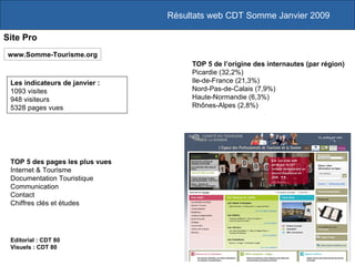 Résultats web CDT Somme Janvier 2009 Site Pro Les indicateurs de janvier :  1093 visites 948 visiteurs 5328 pages vues www.Somme-Tourisme.org TOP 5 des pages les plus vues Internet & Tourisme Documentation Touristique Communication Contact Chiffres clés et études TOP 5 de l’origine des internautes (par région) Picardie (32,2%) Ile-de-France (21,3%) Nord-Pas-de-Calais (7,9%)   Haute-Normandie (6,3%) Rhônes-Alpes (2,8%) Editorial : CDT 80 Visuels : CDT 80 