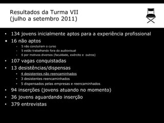 Resultados da Turma VII
  (julho a setembro 2011)

• 134 jovens inicialmente aptos para a experiência profissional
• 16 nã...