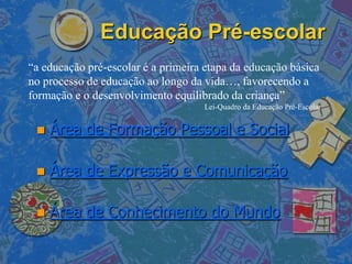 Educação Pré-escolar
“a educação pré-escolar é a primeira etapa da educação básica
no processo de educação ao longo da vida…, favorecendo a
formação e o desenvolvimento equilibrado da criança”
                                    Lei-Quadro da Educação Pré-Escolar


    Área de Formação Pessoal e Social

    Área de Expressão e Comunicação

    Área de Conhecimento do Mundo
 