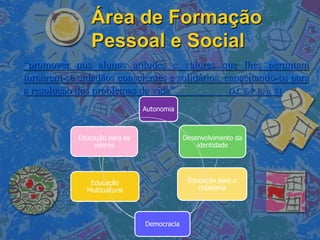 Área de Formação
               Pessoal e Social
“promover nos alunos atitudes e valores que lhes permitam
tornarem-se cidadãos conscientes e solidários, capacitando-os para
a resolução dos problemas da vida”              O.C.E.P.E. p. 51

                               Autonomia



            Educação para os                Desenvolvimento da
                valores                         identidade




               Educação                      Educação para a
              Multicultural                     cidadania




                               Democracia
 