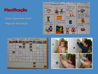 Planificação
 Diário (Queremos fazer)
 Mapa de Actividades
 